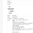 电商管理系统