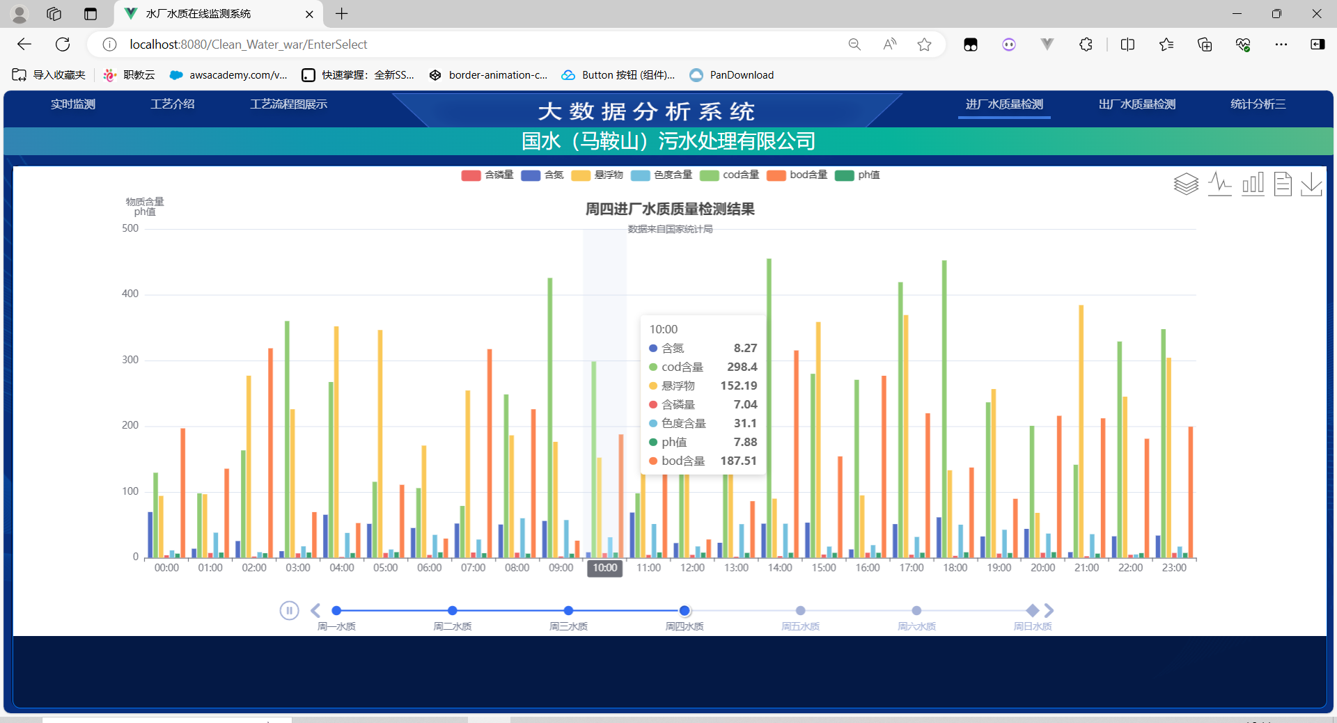 动态图片