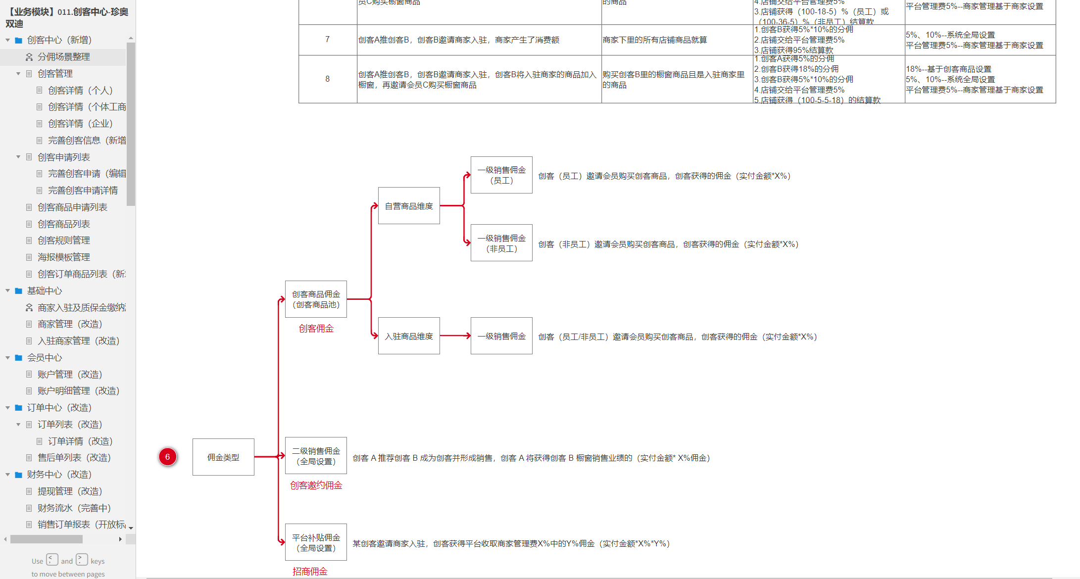 链接图片