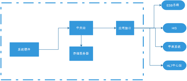 动态图片