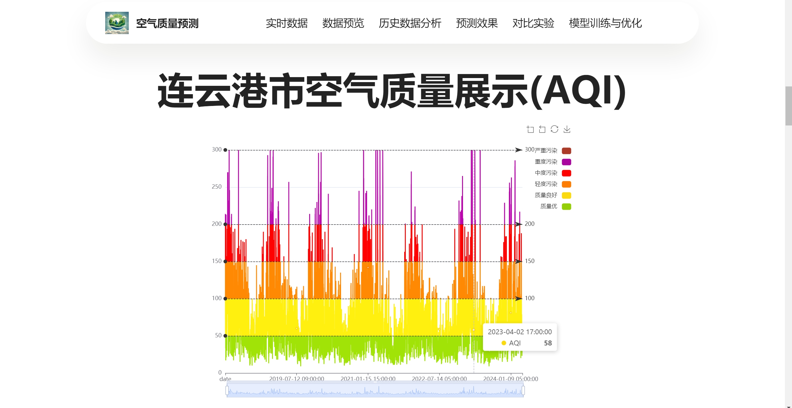 动态图片