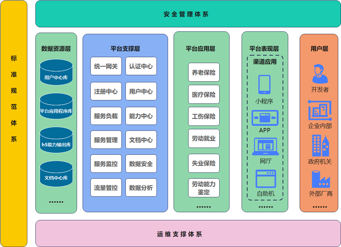 链接图片