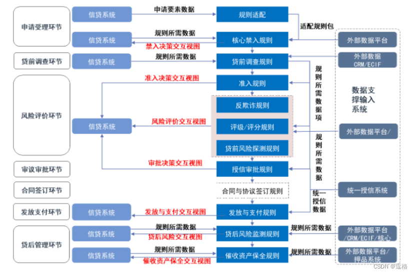 动态图片