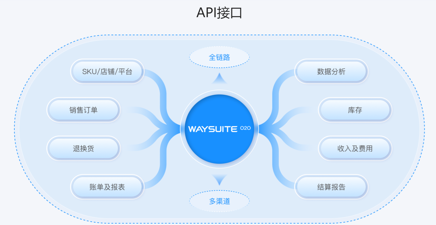 动态图片