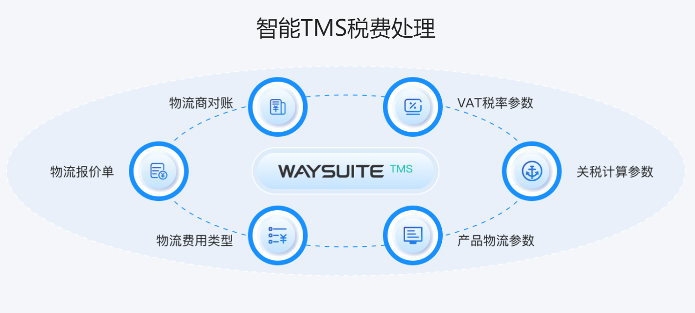 动态图片