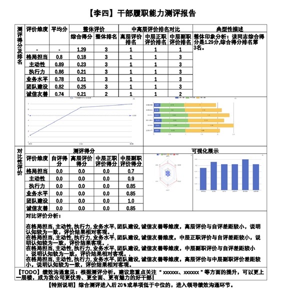 链接图片