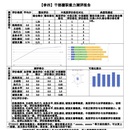 某绩效考核系统