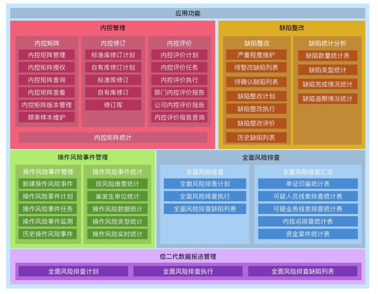 链接图片