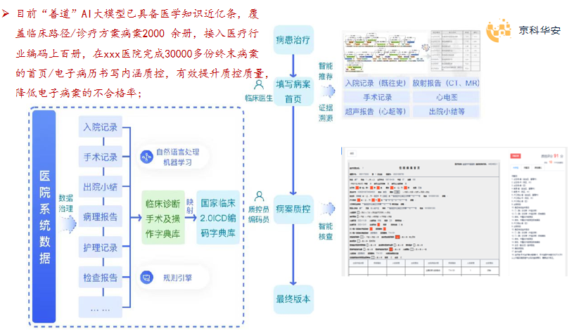 链接图片