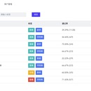 在线判题系统