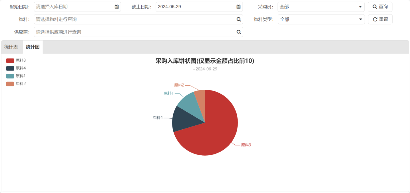 动态图片