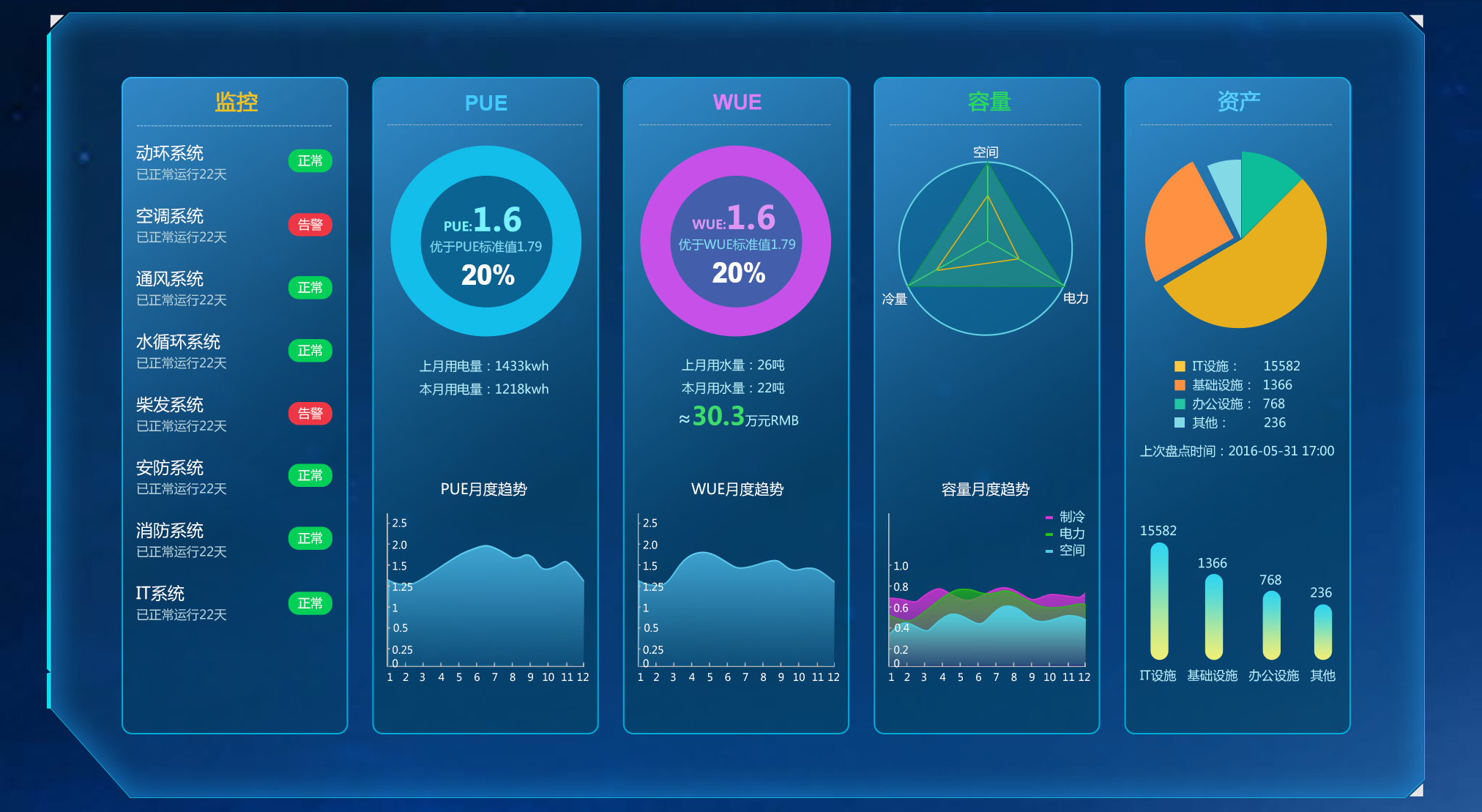 链接图片