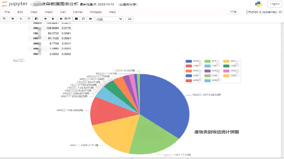 动态图片