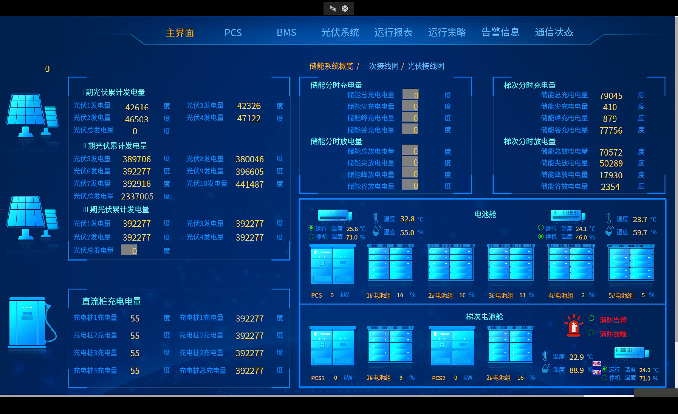 链接图片