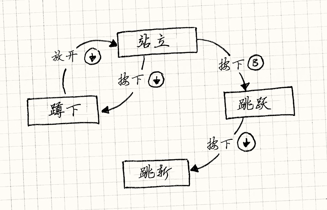 链接图片