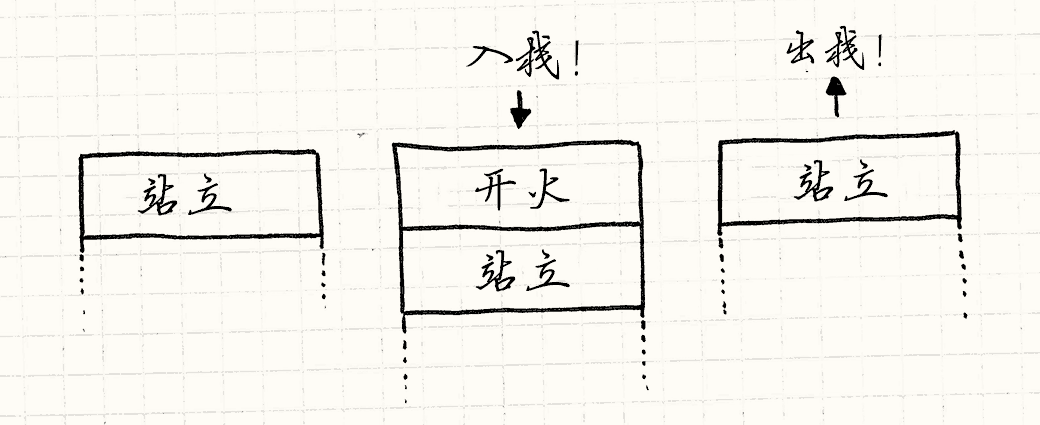 动态图片