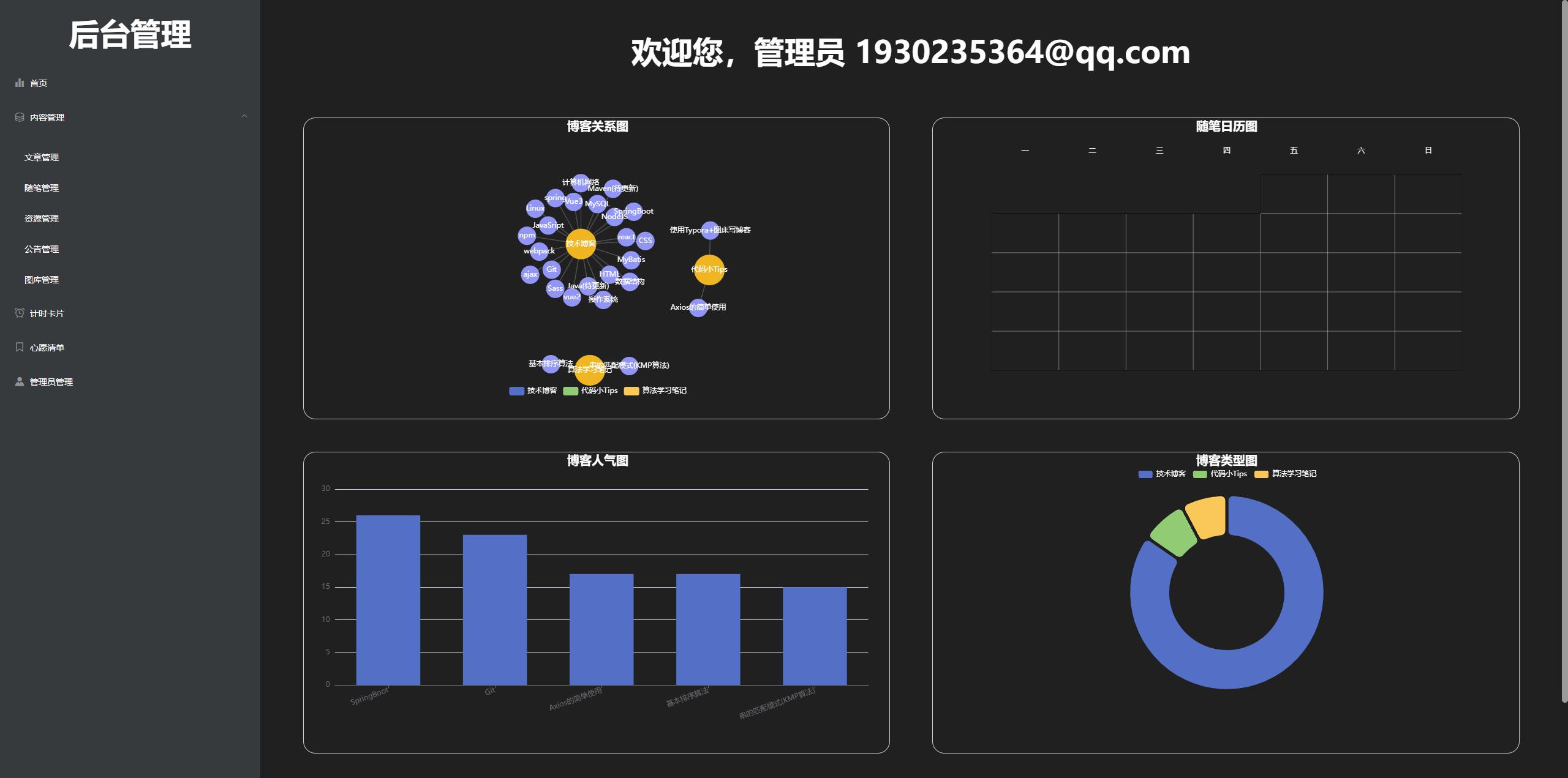 动态图片