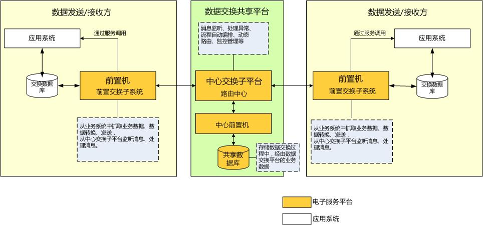 动态图片