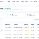电商、一码通消费结算、智能物联门禁、智慧骑行、会员营销与数据安全等模块