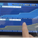 ARM嵌入式触控屏大屏项目EMS