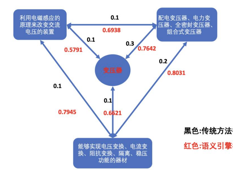 动态图片