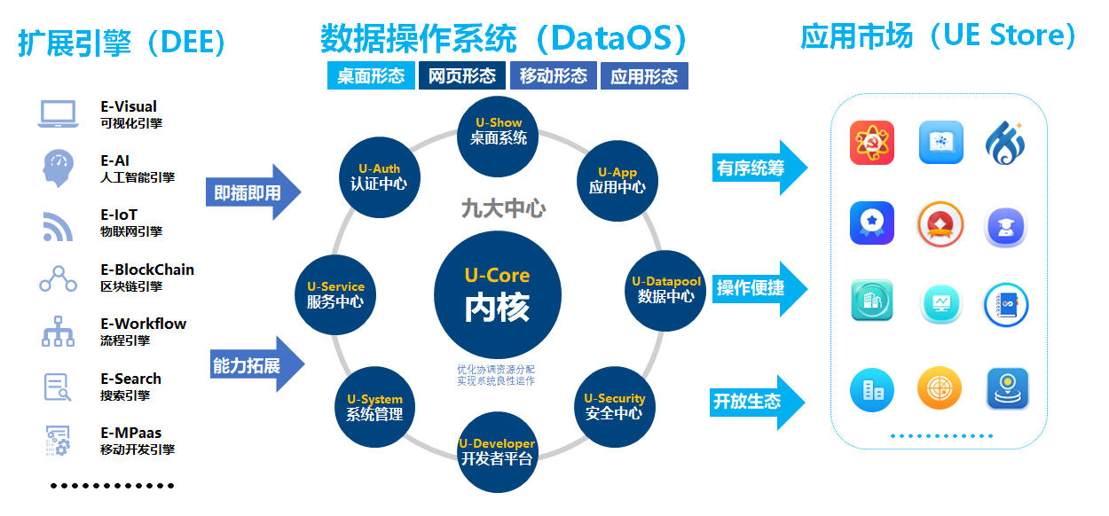 链接图片