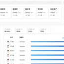 CRM系统 