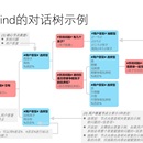 OmniChatbot 基于大语言模型的全能最话机器人