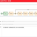 青海省智慧政协