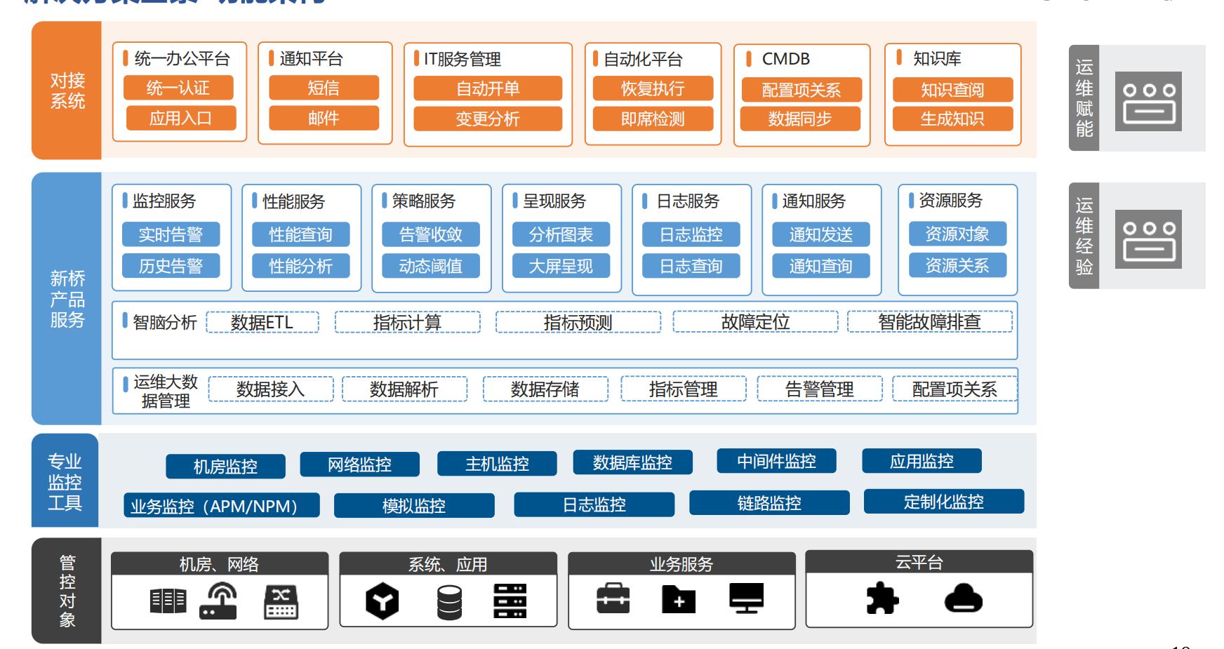 链接图片