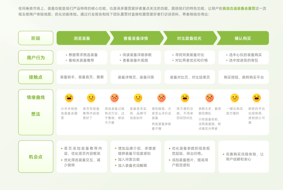 链接图片