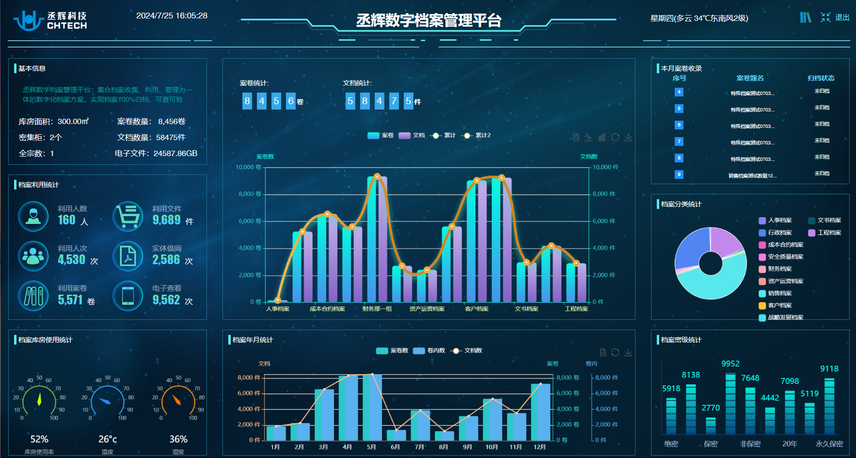 链接图片