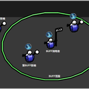 VR动作+塔防游戏文档-雪战到底