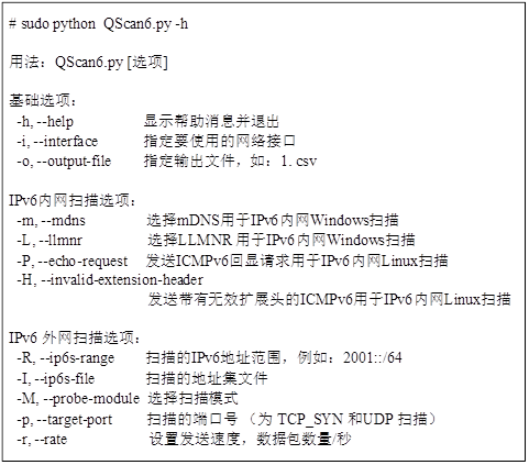 链接图片