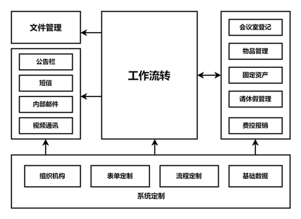 动态图片