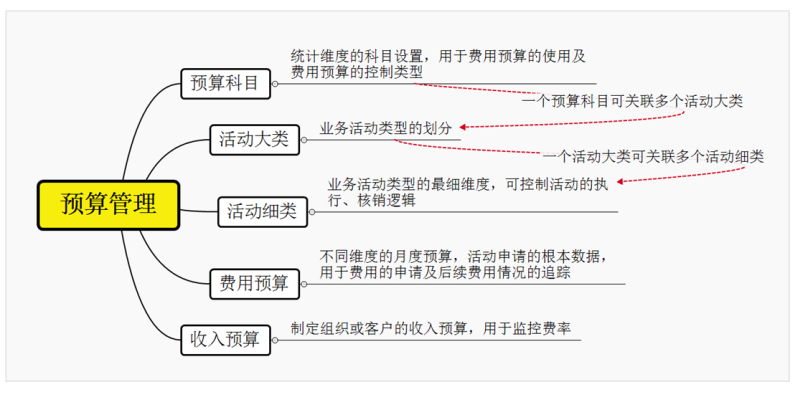 动态图片