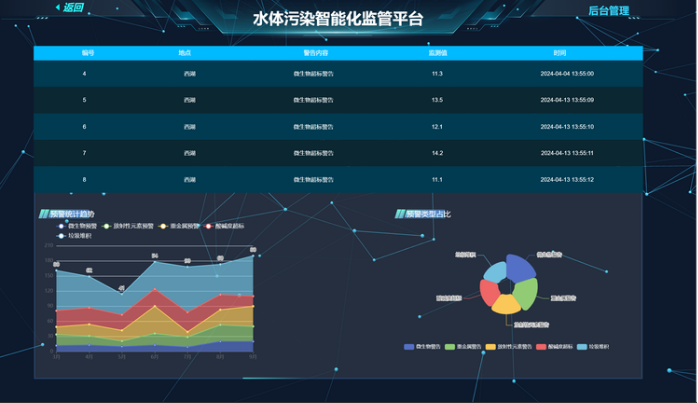 动态图片