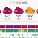 机器学习预测空气质量