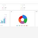 vue3+element Plus通用后台管理系统