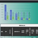 大数据自动化部署平台