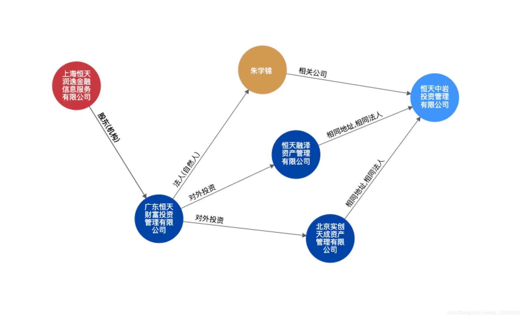 动态图片