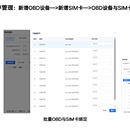 车载OBD设备管理系统