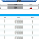 GennerControl智能物流分拣系统