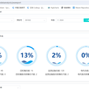 走行部综合诊断系统