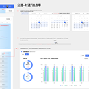 物流运输管理数据平台-时效监控
