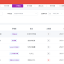 前端基于ruoyi，后端基于nestjs实现的开箱即用框架
