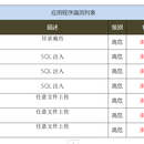 网站渗透测试