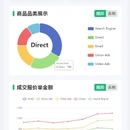 供应链管理系统