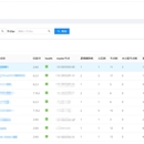 Elasticsearch中间件管控平台