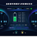 CAN通讯测试上位机